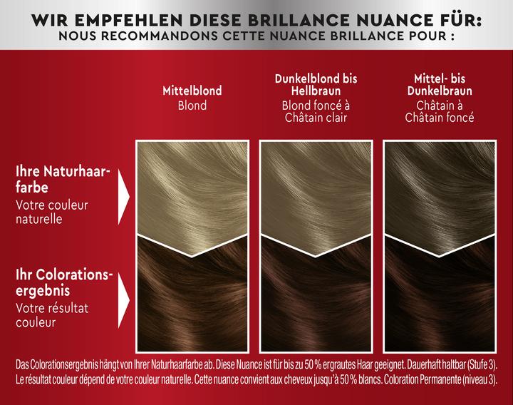 Produktbild Schwarzkopf Brillance Intensiv-Color-Creme (Braun)