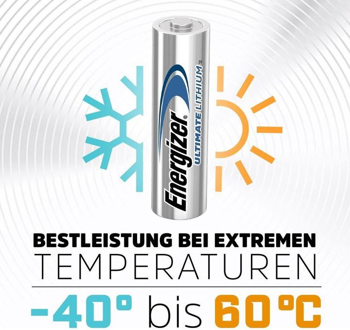 Actual product image Energizer Ultimate Lithium (4 pcs., AA, 3000 mAh)
