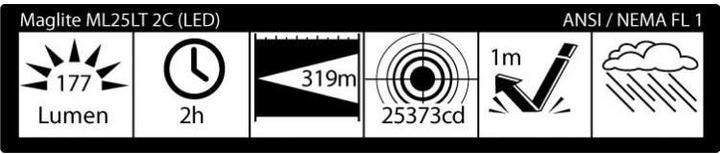 Produktbild Maglite Ml25lt 2c (16.80 cm, 177 lm)
