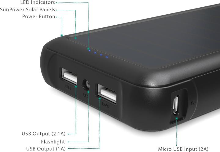 Produktbild Aukey Pb-P17 (20000 mAh, 74 Wh)