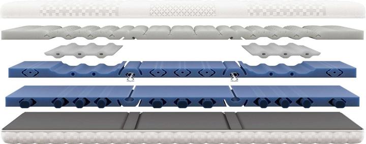 Produktbild bico BodyLuxe (80 x 210 cm, Schaumstoffkern)