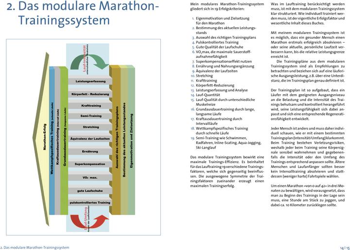 Immagine prodotto Das grosse Buch vom Marathon (Tedesco, Hubert Beck, 2024)