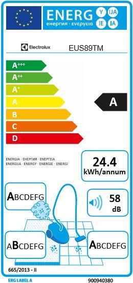 Energie-Label Electrolux UltraSilencer Zen EUS89TM