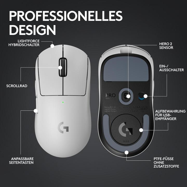 Produktbild Logitech G Pro X Superlight 2 (Kabellos)