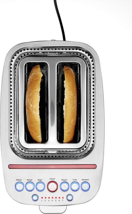 Actual product image Solis Sandwich Toaster