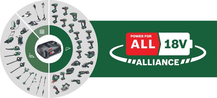 Actual product image Bosch Home & Garden EasySaw 18V-70