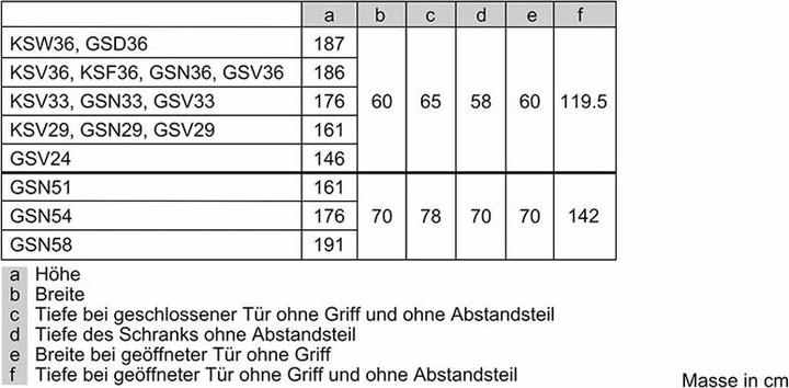 Produktbild Siemens GS54NAWCV (Freistehend, 328 l)