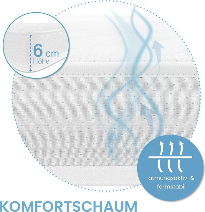 Image du produit Bestschlaf Surmatelas en mousse confort (100 x 200 cm)
