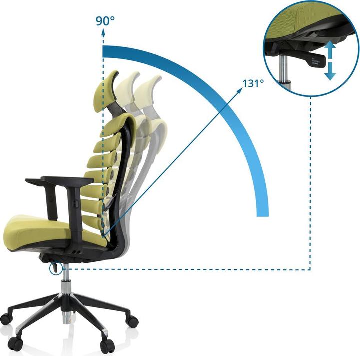 Actual product image Hjh Office ERGO LINE II PRO