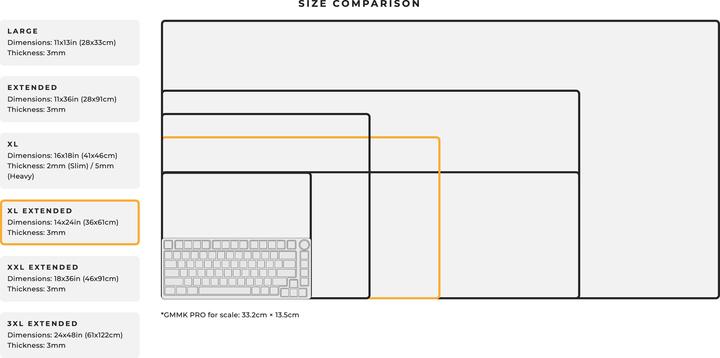Actual product image Glorious XL Extended - 14 "x24" G-P (XL)