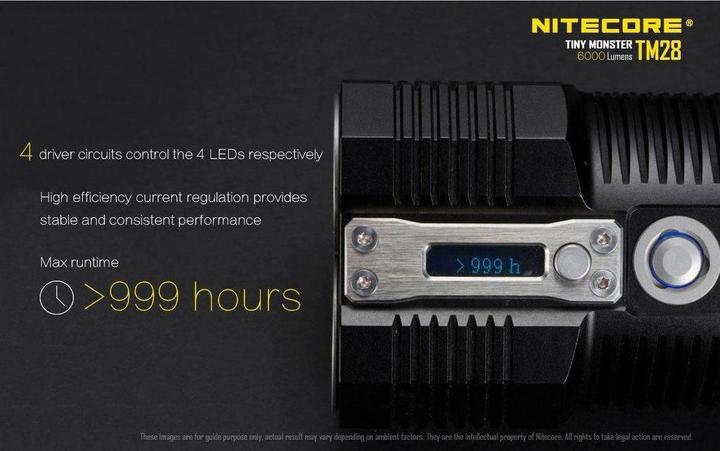 Actual product image Nitecore TM28 - 6000 lumen (14.20 cm, 6000 lm)