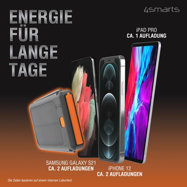 Produktbild 4smarts TitanPack (10000 mAh, 18 W, 37 Wh)