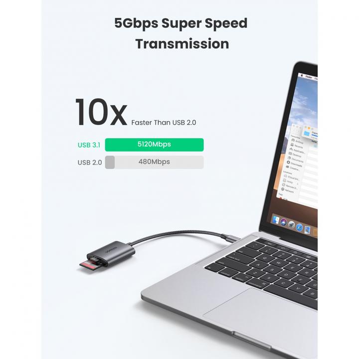 Produktbild Ugreen USB-C Card Reader CM401 (USB-C)