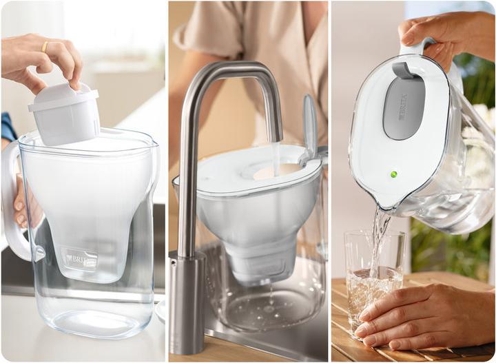 Actual product image Brita Style Maxtra Pro