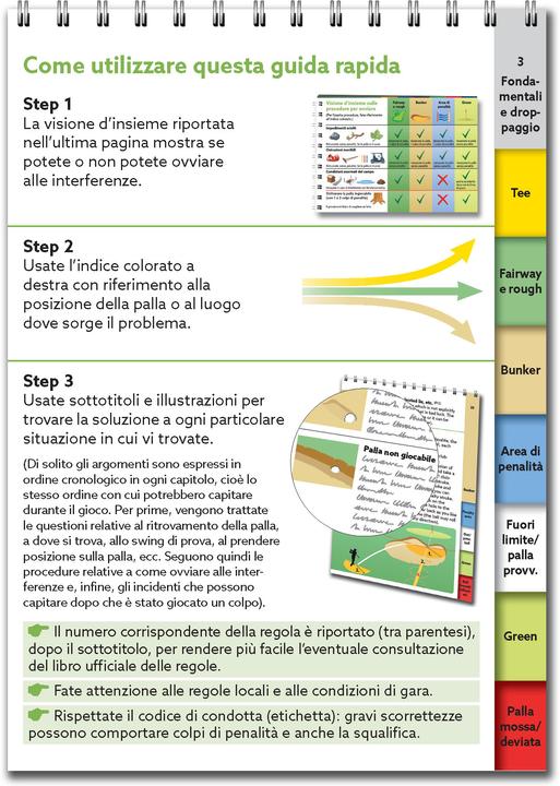 Immagine prodotto Guida rapida alle regole del golf 2023-2026 (Italiano, Yves C. Suono che, 2023)
