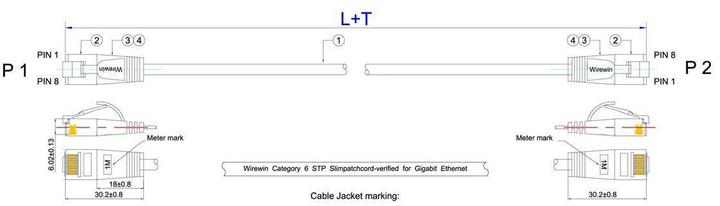 Image du produit Wirewin Câble réseau (U/FTP, CAT6, 10 m)