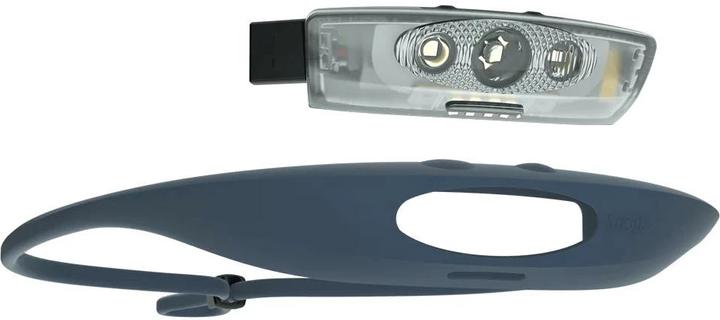 Actual product image knog. Bandicoot 250 Headlamp, Blue (250 lm)