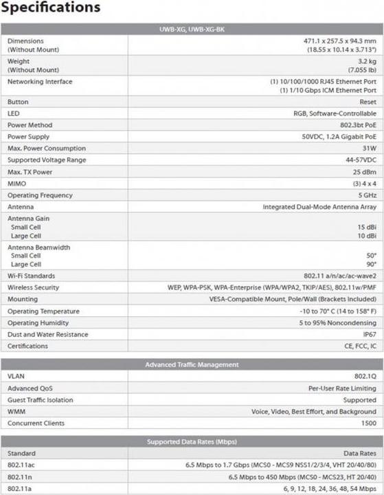 Image du produit Ubiquiti Xg (1733 Mbit/s)