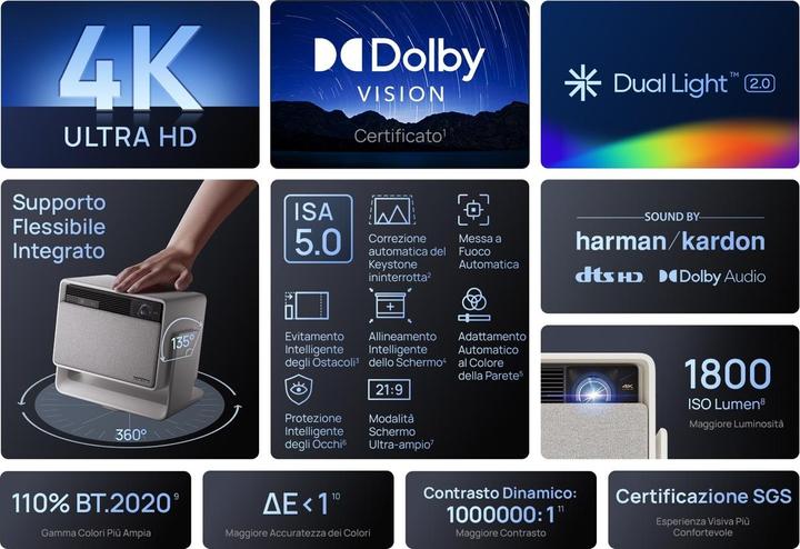 Image du produit XGIMI Horizon S Pro (4K, 1800 lm, 1.2:1)