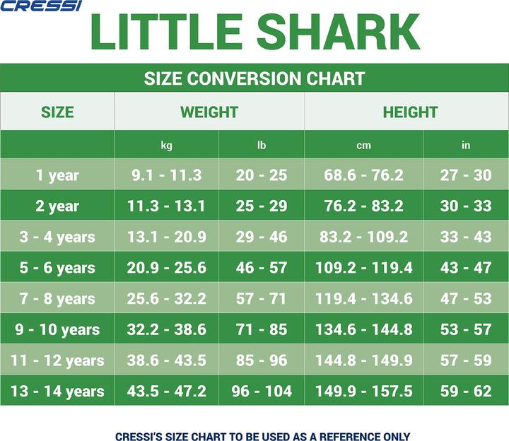 Nährwerte und Zutaten Cressi Little Shark (2 mm, XL)
