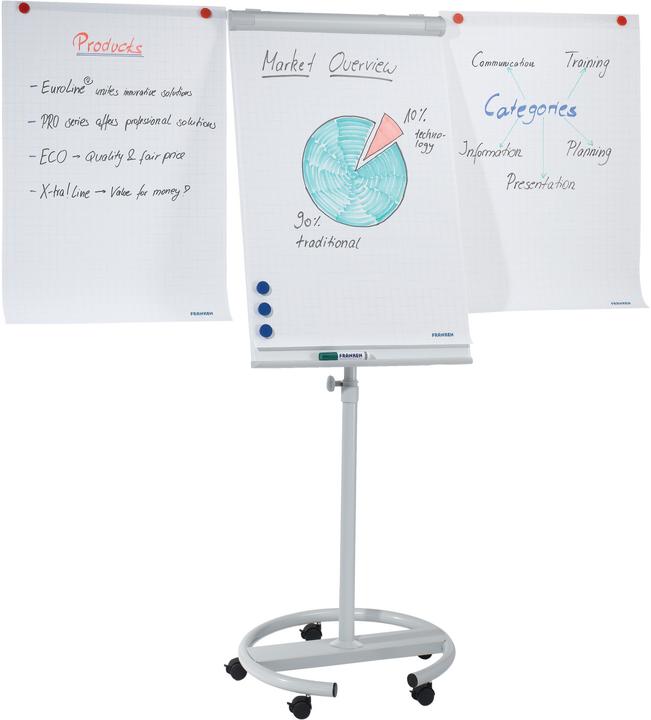 Produktbild Franken ECO Mobil (70 x 110 cm)
