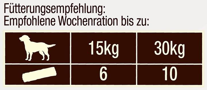 Produktbild Purina ONE Sticks (Adult, 1 Stk., 120 g)