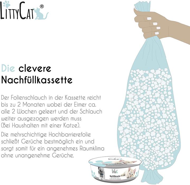 Image du produit Littycat Recharges