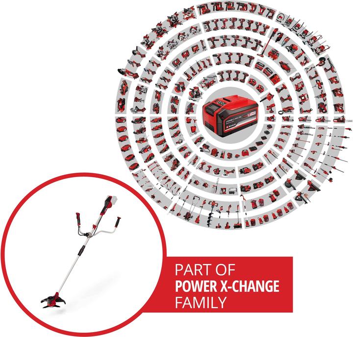 Actual product image Einhell power (Trim line, Metal cutting blade)