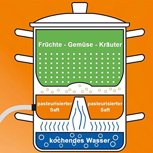 Actual product image Gräfenstayn Steam juicer