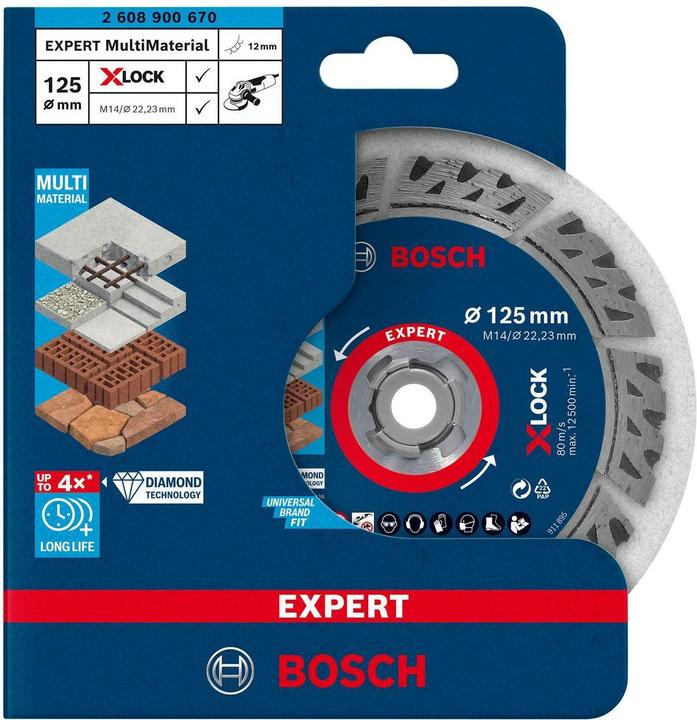 Actual product image Bosch Professional Zubehör Cutting disc diamond coated X-LOCK