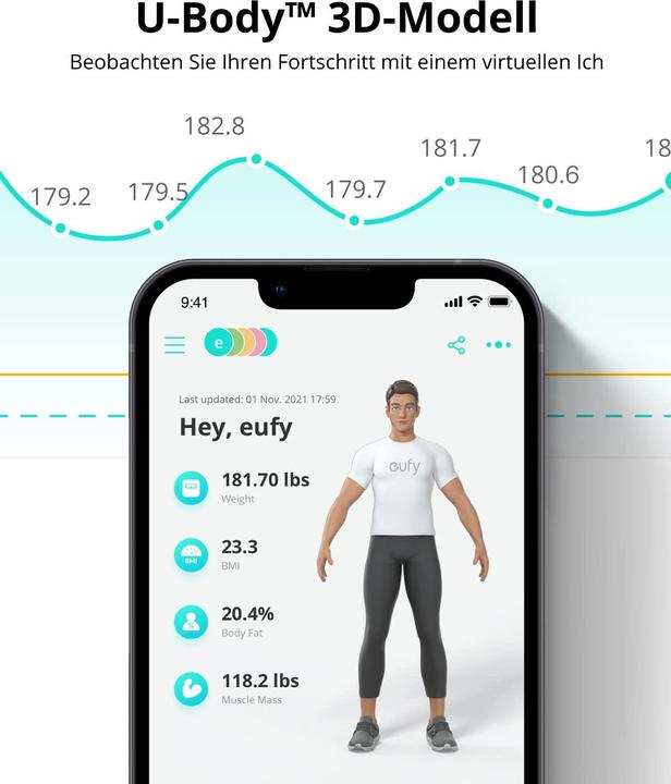 Immagine prodotto eufy Bilancia intelligente P2 (180 kg)
