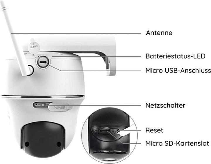 Actual product image Reolink Argus Series B430