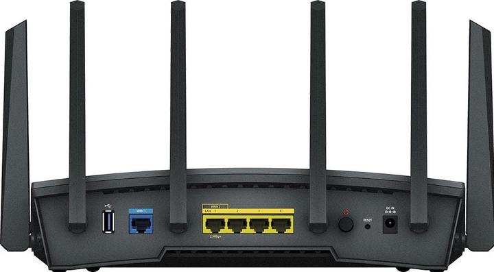 Actual product image Synology RT6600ax
