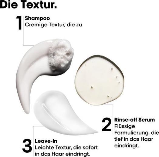 Produktbild L'Oréal Professionnel Absolut Repair Molecular Trio Discovery Kit (Haarpflege set)