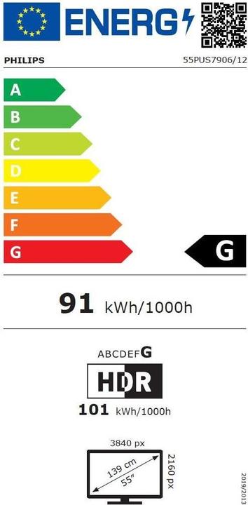 Etichetta energetica Philips 55PUS7906 Ambilight (55", PUS7906, LED, 4K, 2021)