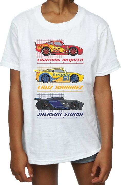 Actual product image Cars Girls Racer Profile Cotton T-Shirt (152, 158)