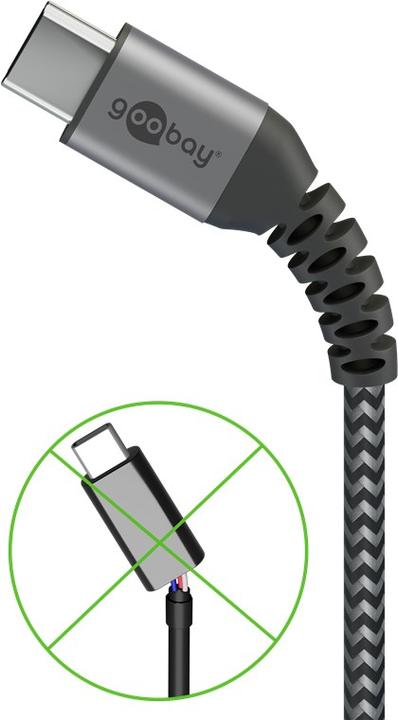 Actual product image Goobay USB A — USB C (0.50 m, USB 2.0)