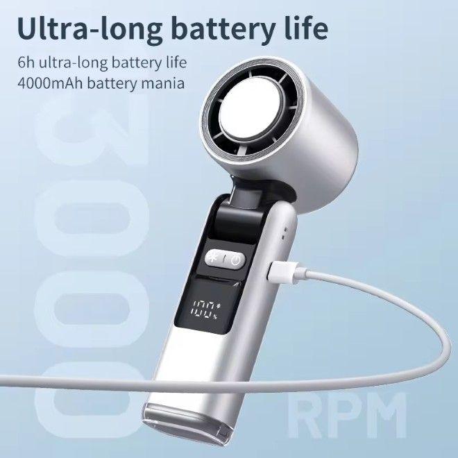 Actual product image MU Classic Mini High Speed Ventilator