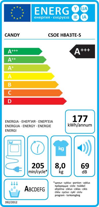 Energie-Label Candy Csoe H8a3te-s (8 kg, Links)