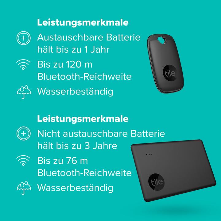 Image du produit Tile Pack de performance 2022 (Android, iOS)