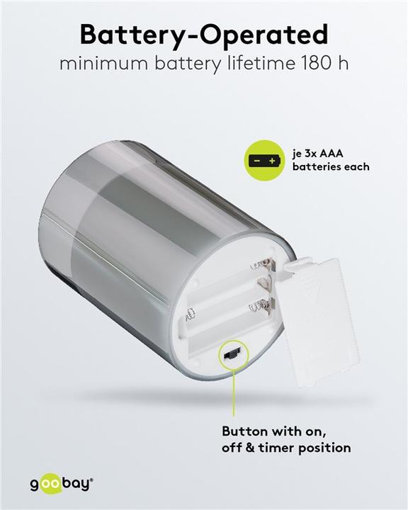 Produktbild Goobay LED-Echtwachs-Kerze (1 x)