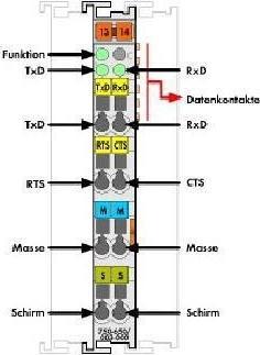 Produktbild Wago Kommunikationsmodul,ser.Schnittst.RS232c