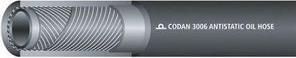 Actual product image Rs Pro Multi-purpose hose,Black 25m L 8mm ID