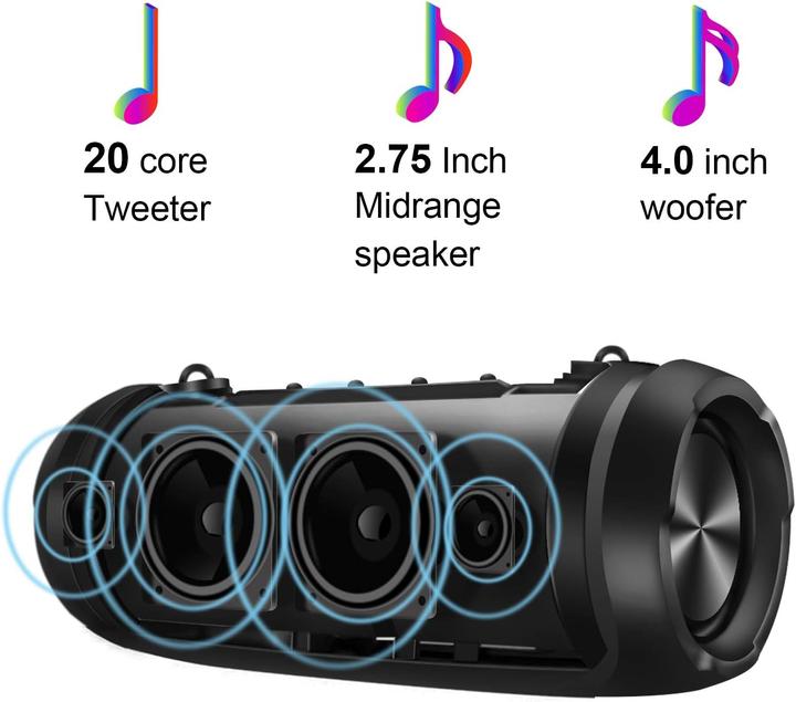 Produktbild Senxingyan Bluetooth Lautsprecher (30 h)