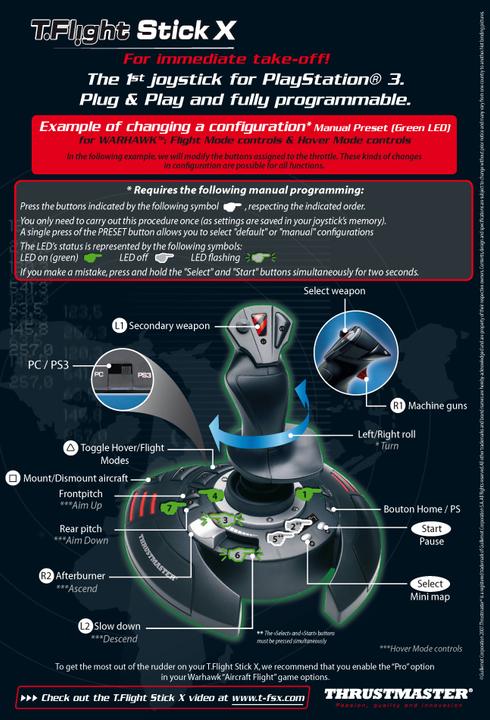 Actual product image Thrustmaster T.Flight Stick X (PC)