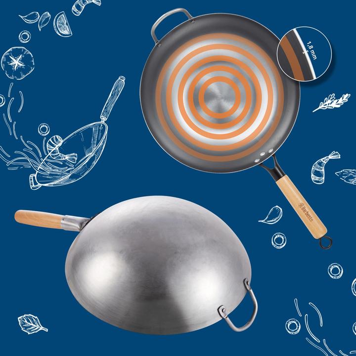 Actual product image CLP Wok Set