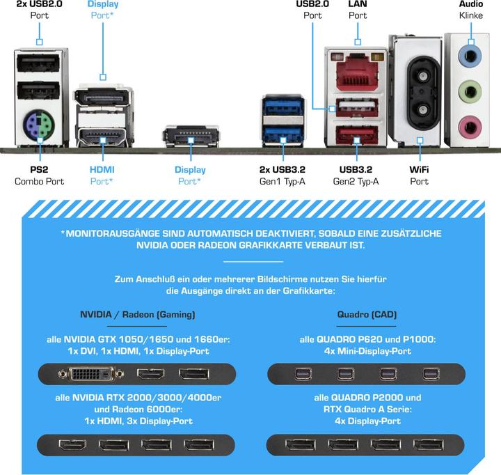 Produktbild Kiebel Panorama Curve Ultra (Intel Core Ultra 9 285K, 32 GB, 1000 GB, GeForce RTX 5060 Ti)