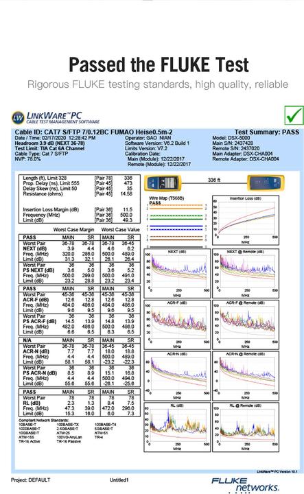 Image du produit Vention Câble réseau SFTP de catégorie 7 ICDBF 1m noir (S/FTP, CAT7, 1 m)