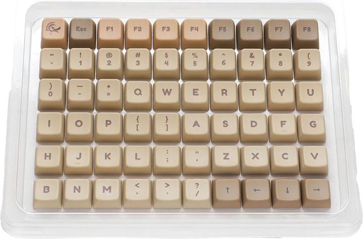 Image du produit Ducky Boba PBT Dye Sublimation Set