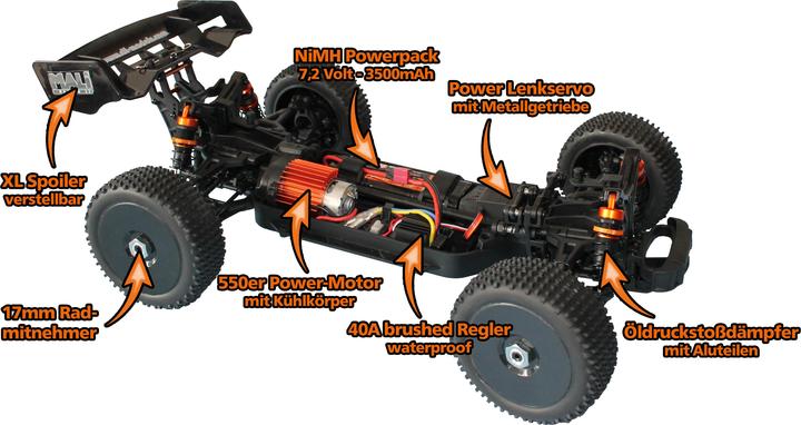 Actual product image DF-Models Destructor BBR (RTR Ready-to-Run)